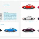 Porsche Carrera RS Book – 50 YEARS „Signature Edition“ No42 with Roland Kussmaul